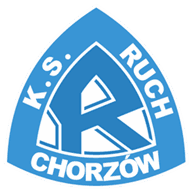 Ruch Chorzow