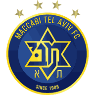 Maccabi Tel Aviv FC