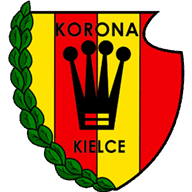 Korona Kielce